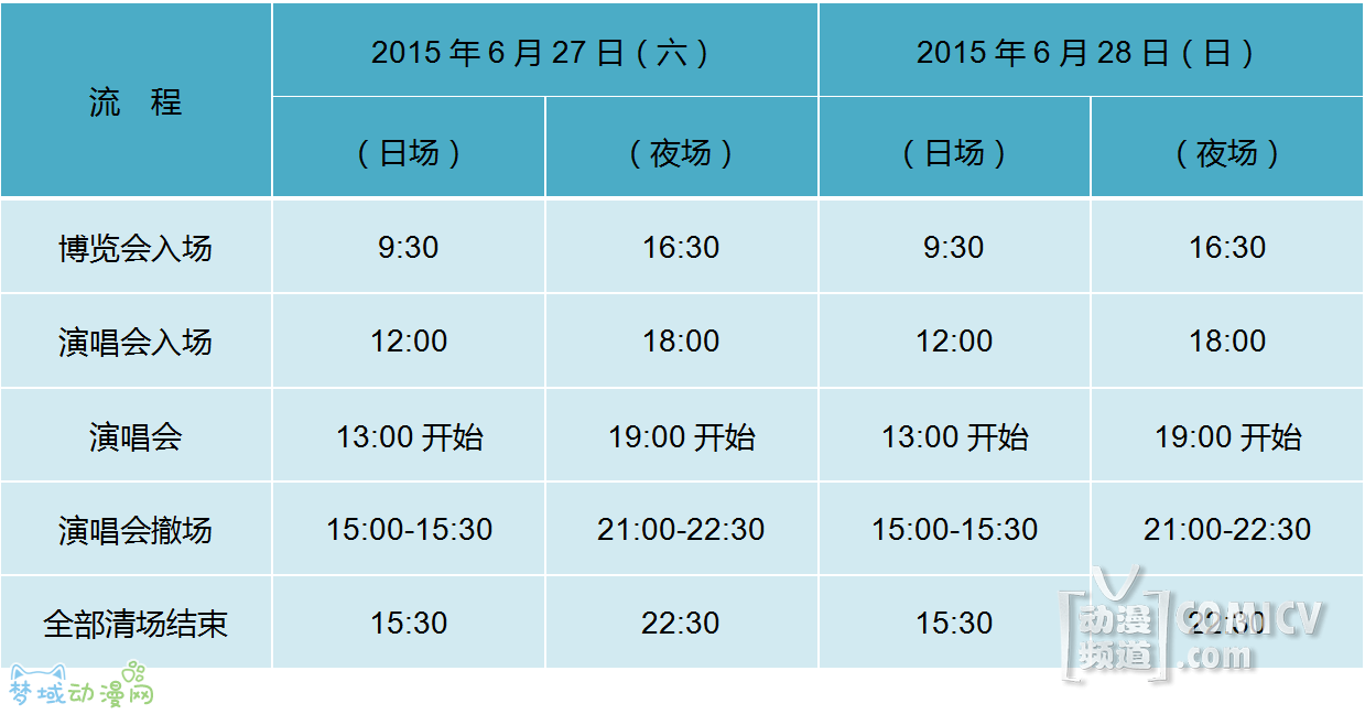 初音未来2015上海演唱会开票在即! MIKU EXPO等你来玩哦!